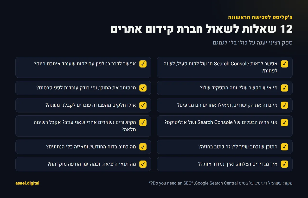 צ'קליסט של 12 שאלות לשאול חברת קידום אתרים בפגישה הראשונה, בנושאי הוכחות, ביצוע, נתונים, קישורים, תוכן, חוזה ומדידה