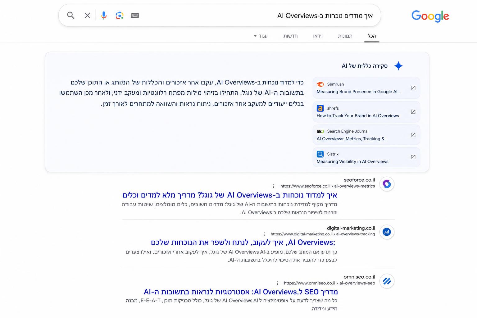 הדמיה של תוצאת חיפוש בגוגל עם תיבת AI Overview בעברית ופאנל ציטוטי מקורות בצד